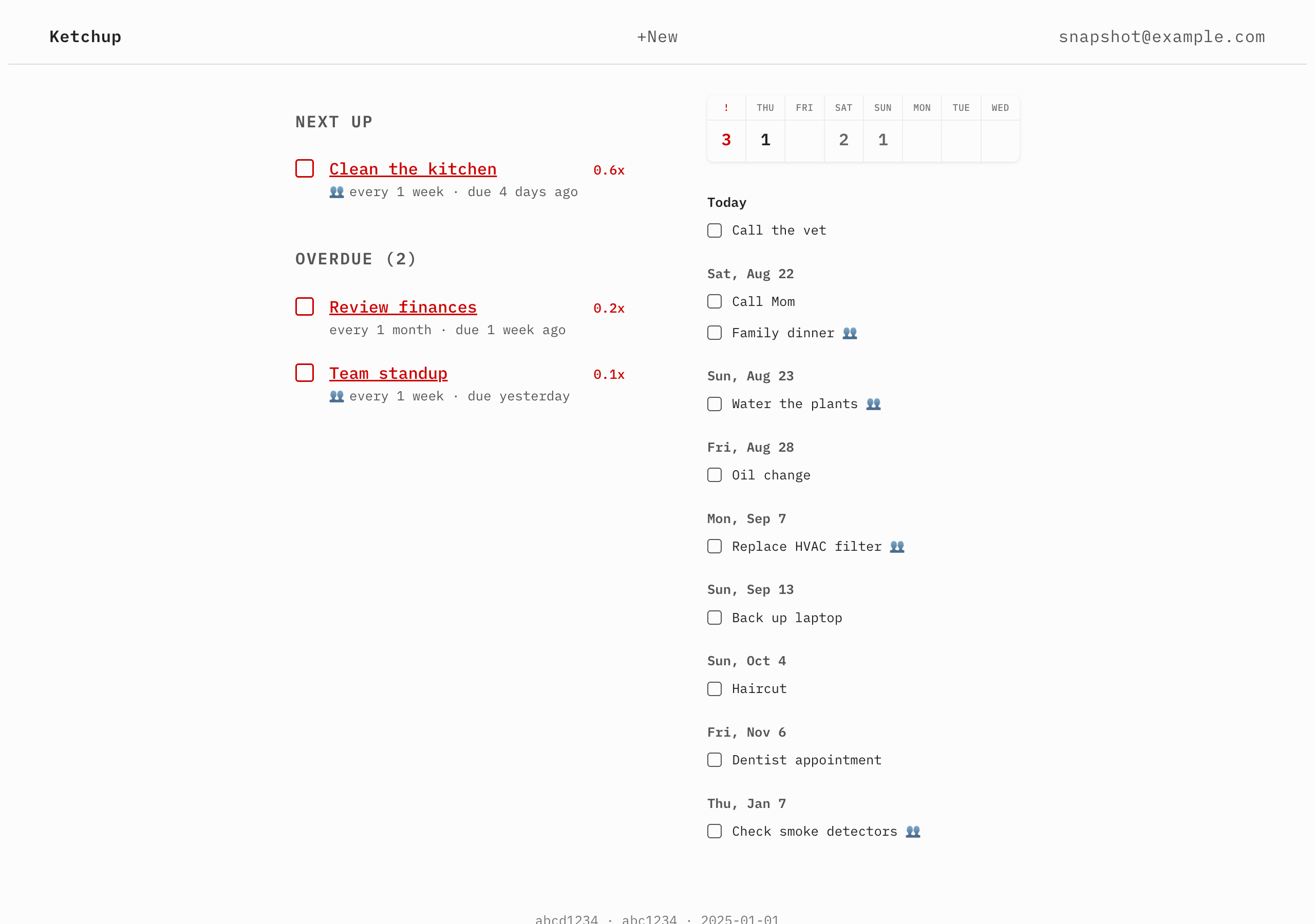 dashboard-shared